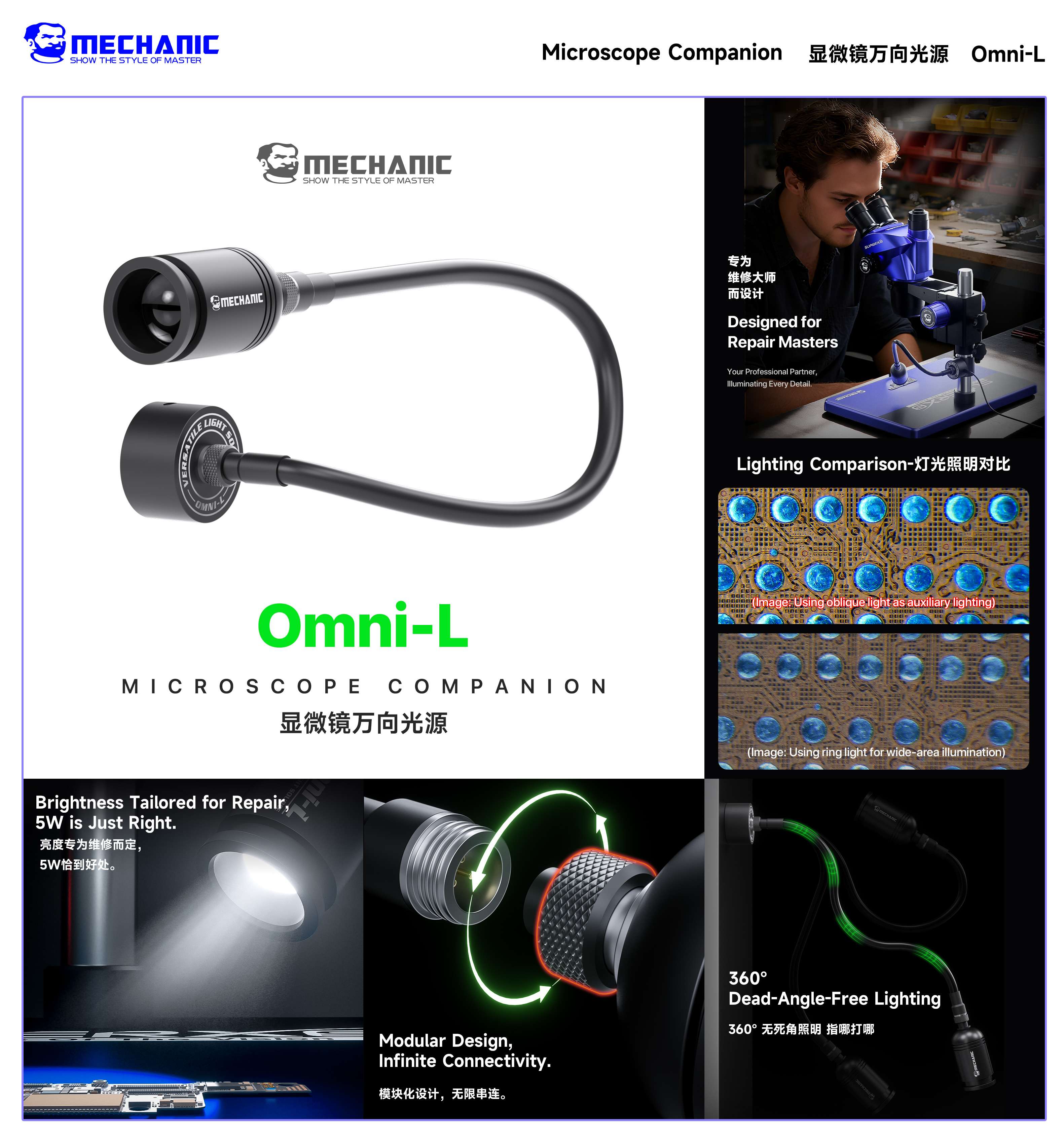 Ring Blank Adjustable - Sorgente Luminosa Universale per Microscopio MECHANIC