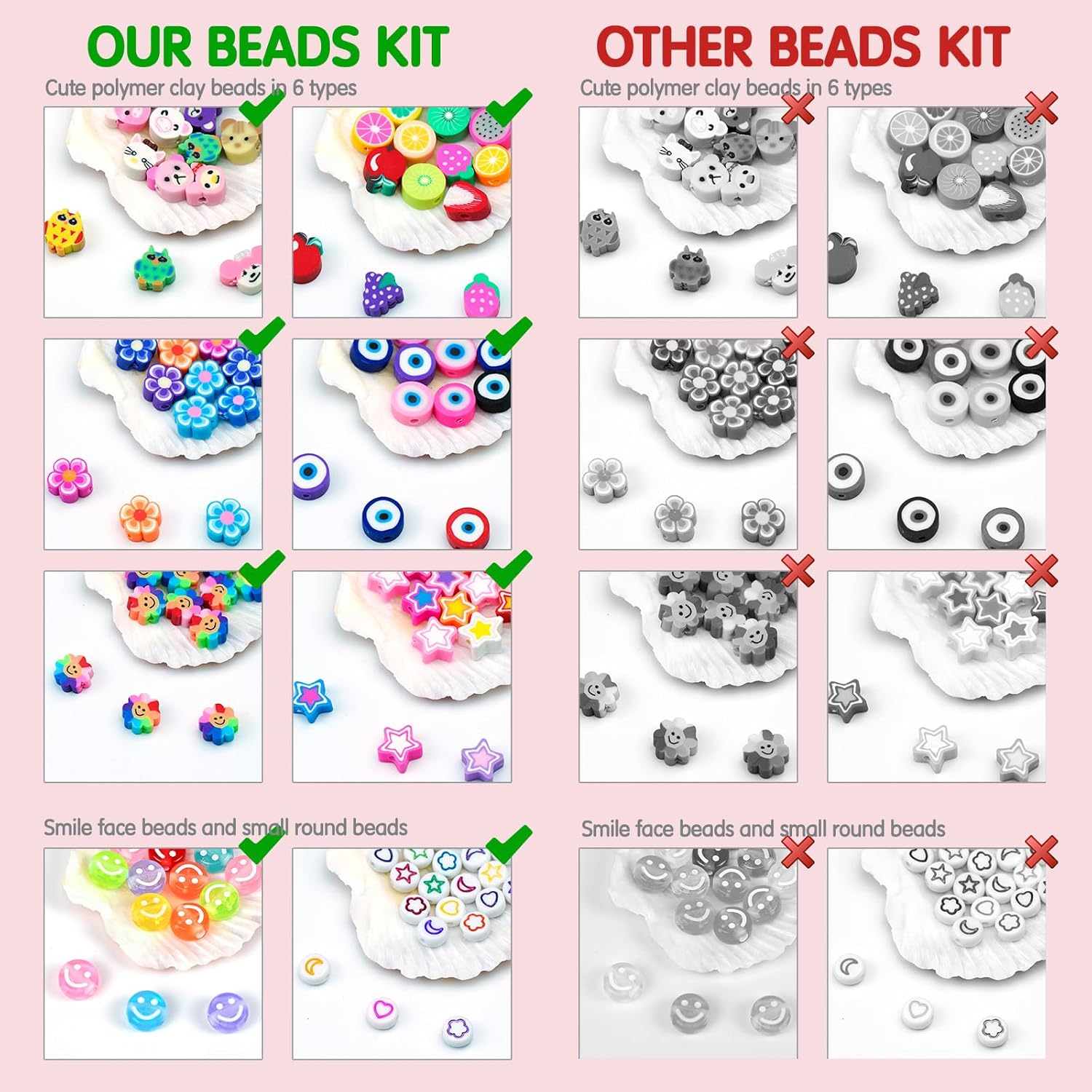 Dowsabel Kit per realizzare br - Jewelry Making Diy Kit recensione e prezzo